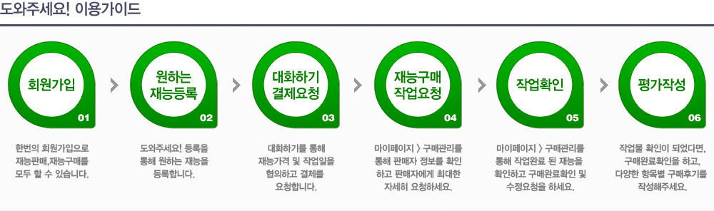 도와주세요! 이용가이드